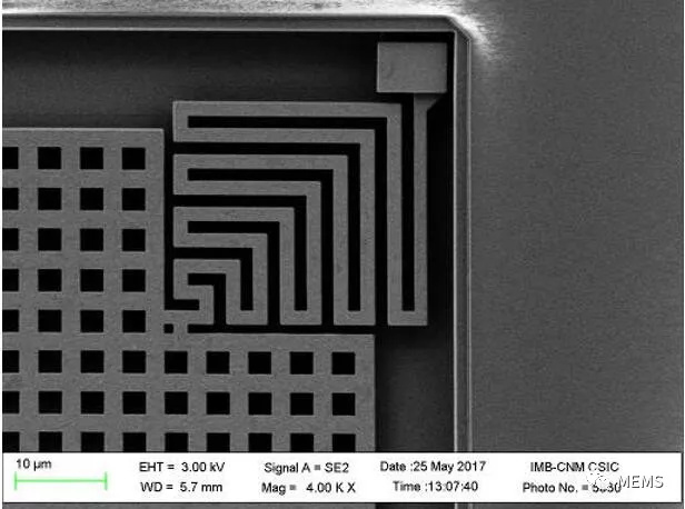 潮科技 | Nanusens众筹100万欧元，利用标准CMOS工艺制造纳米传感器