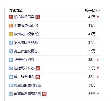在币圈活下去