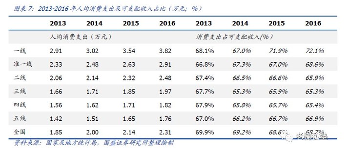 屏幕快照 2018-11-30 06.59.50.png