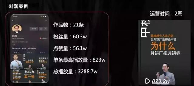 一位快手大号幕后推手的自述：如何用流水线的方式生产网红？
