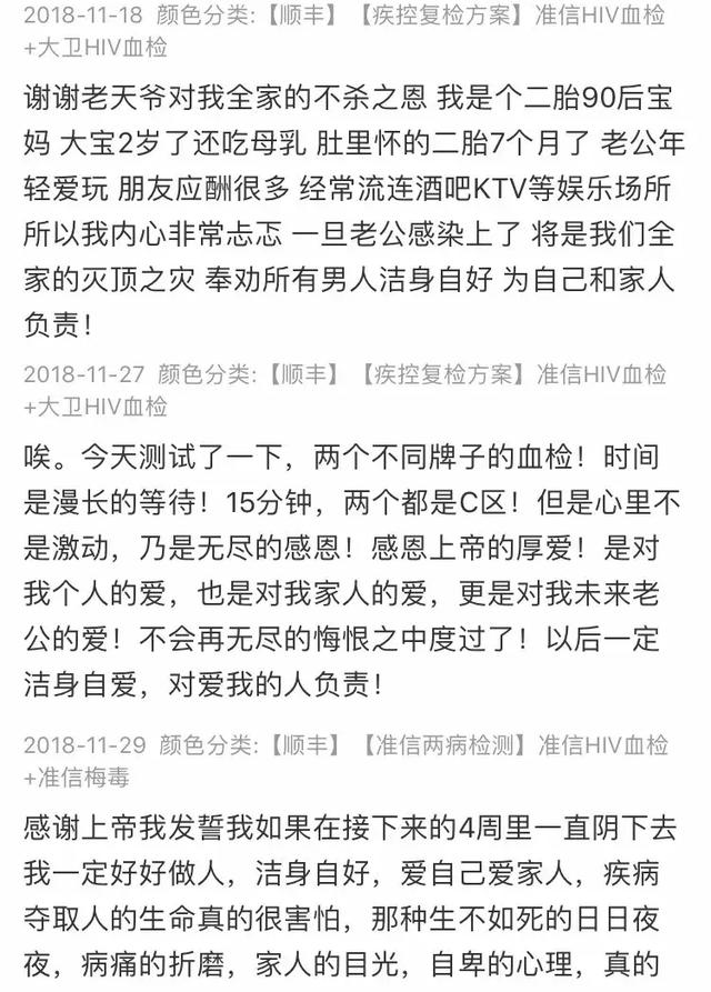 艾滋试纸单店月售3万盒，近一半阳性是大学生，社交软件不是祸因