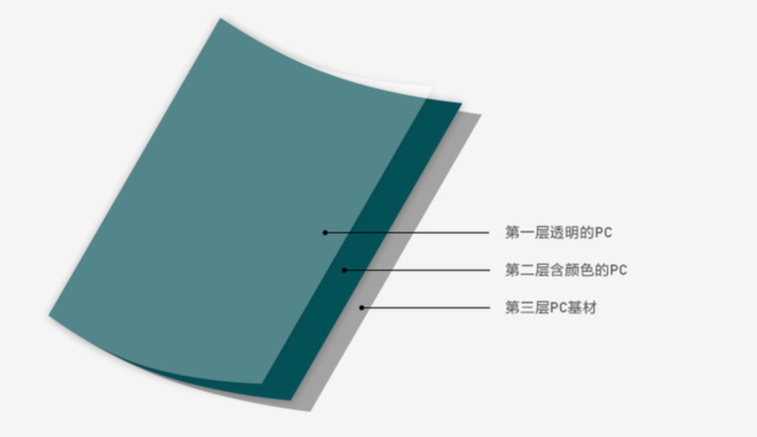 没个像样的行李箱你还好意思出去浪？试试这款轻便时尚的ITO行李箱 | 最生活