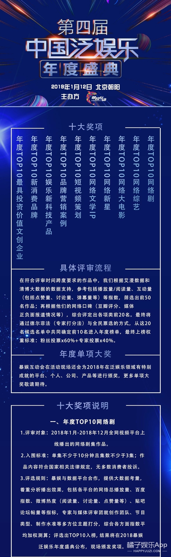 身处泛娱乐浪潮 你有怎样的故事