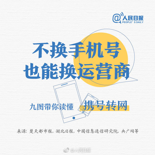人民日报解读携号转网