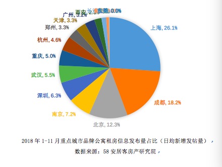 近20年来中美经济总量_近20年生猪价格曲线图(2)