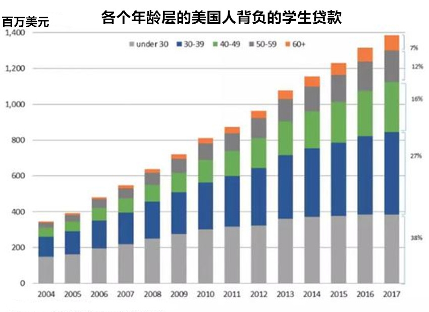 在线估算人口_百度识图在线识图(3)