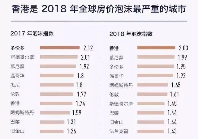 成交暴跌50%!购房者违约,房地产巨头逃离……