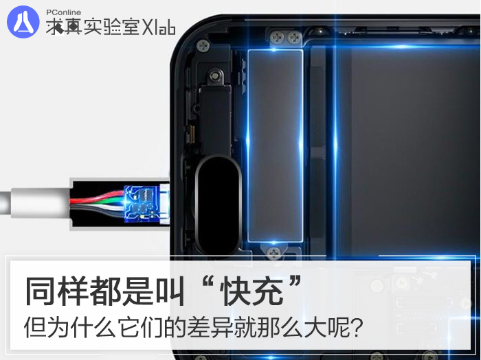 求真实验室：同样都是叫“快充”，但为什么它们的差异就那么大呢？