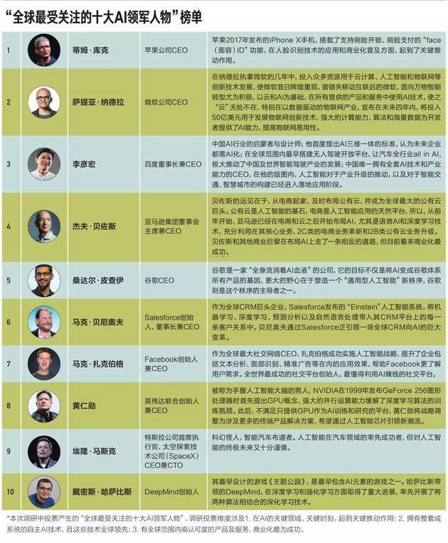  【虎嗅晚报】和山寨Supreme合作？三星：这是意大利Supreme