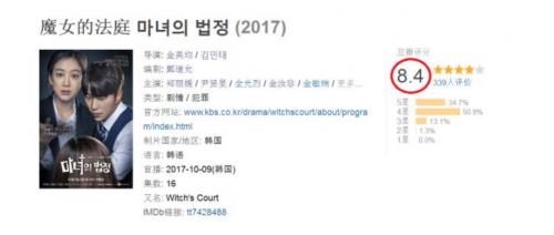 韩国冠军收视《魔女的法庭》正式官宣筹拍中国版