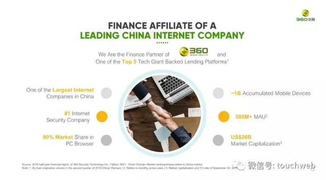360金融路演PPT曝光：周鸿祎持股14% 预计中旬上市