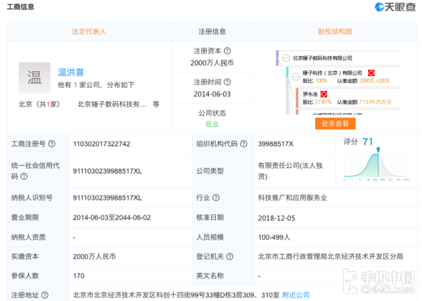 北京锤子数码科技法人变更 不再是罗永浩