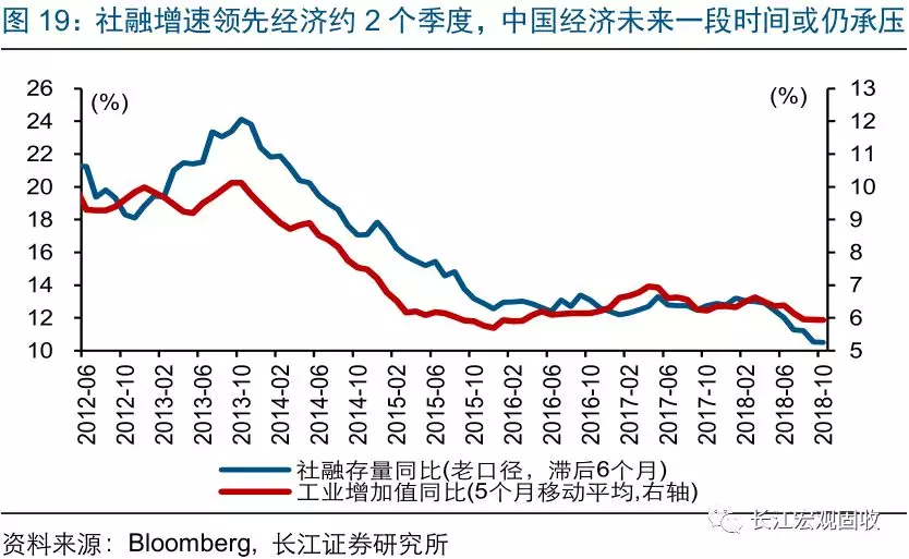 2019欧洲经济现状_欧洲经济走势2019 2019年欧洲经济走势分析 欧洲央行行长分析欧洲经...