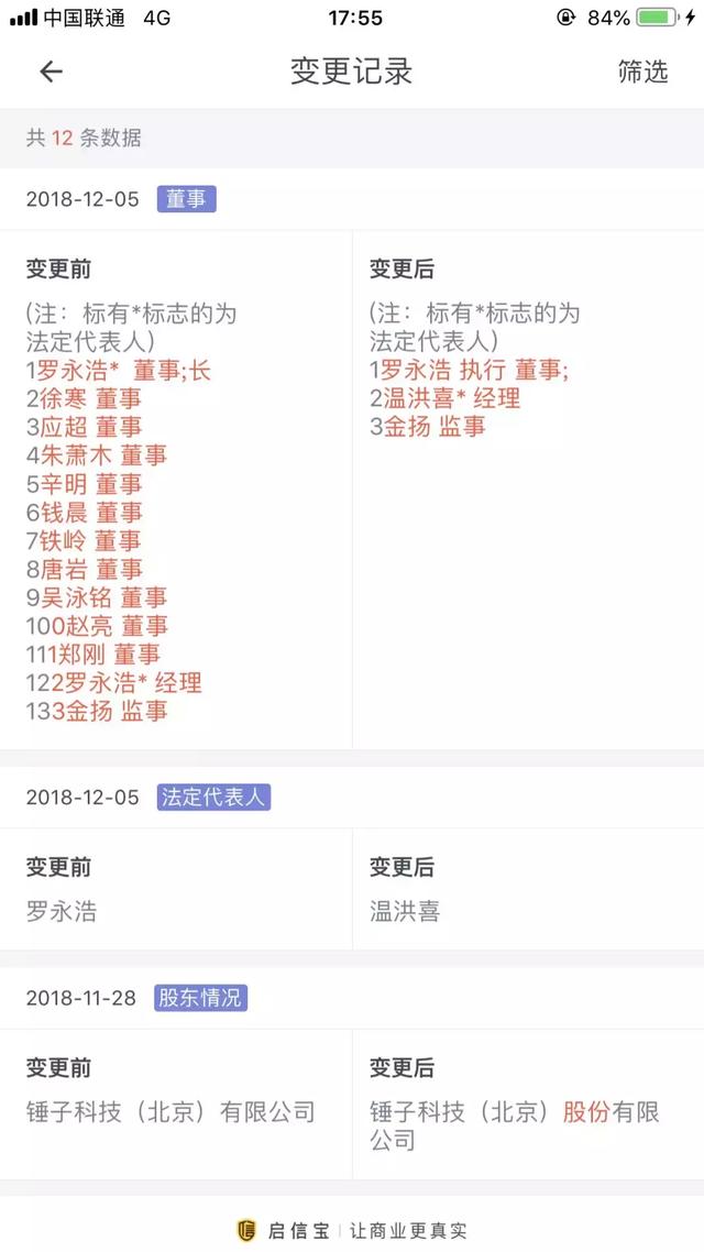 锤子法人变更，Supreme官方打脸三星，12306小程序可订高铁餐食