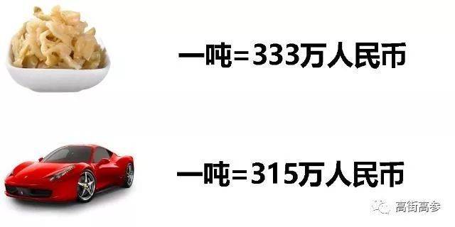 它们哪来的勇气在“冬天”涨价？