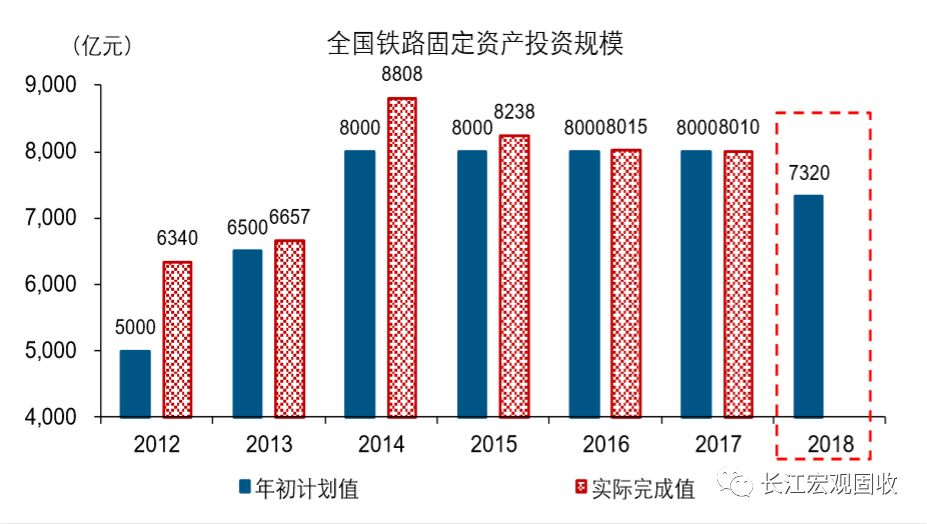 2019中部经济排名_...007中心城市总部经济发展能力排行榜 广州第3 深圳第4(2)