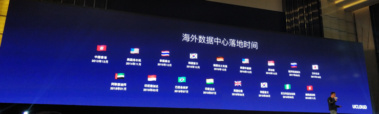 UCloud出海记：神秘的东南亚云计算赛道，还没到划地盘的阶段