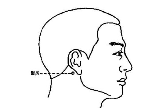 耳朵痛按什么穴位