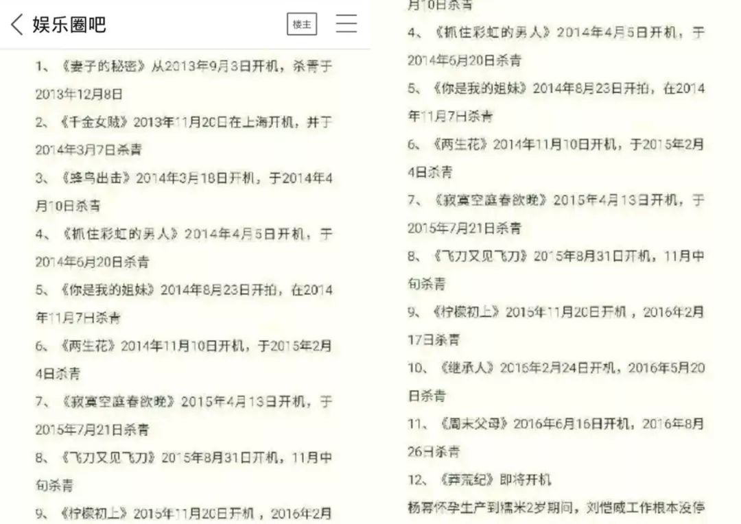 熱門||楊冪離婚，每一個八五後獨生女內心都是一個戰士 娛樂 第35張