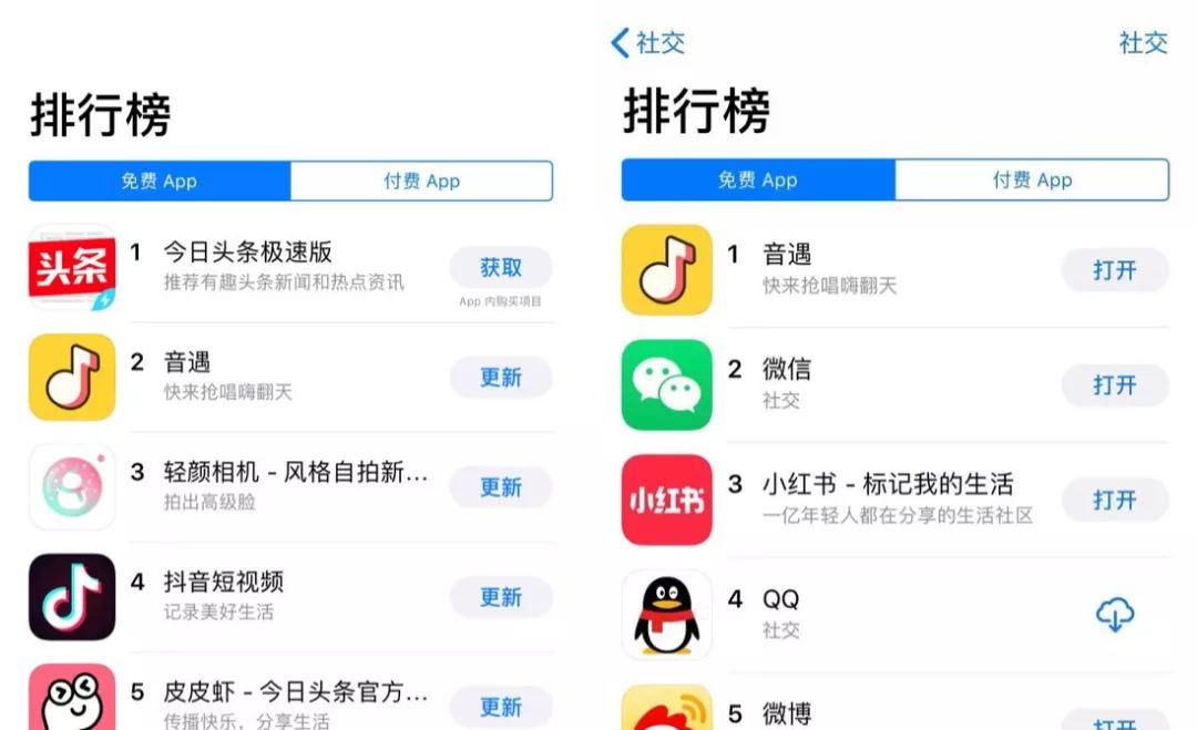上线即霸榜 音乐社交 App「音遇」获数千万美元融资