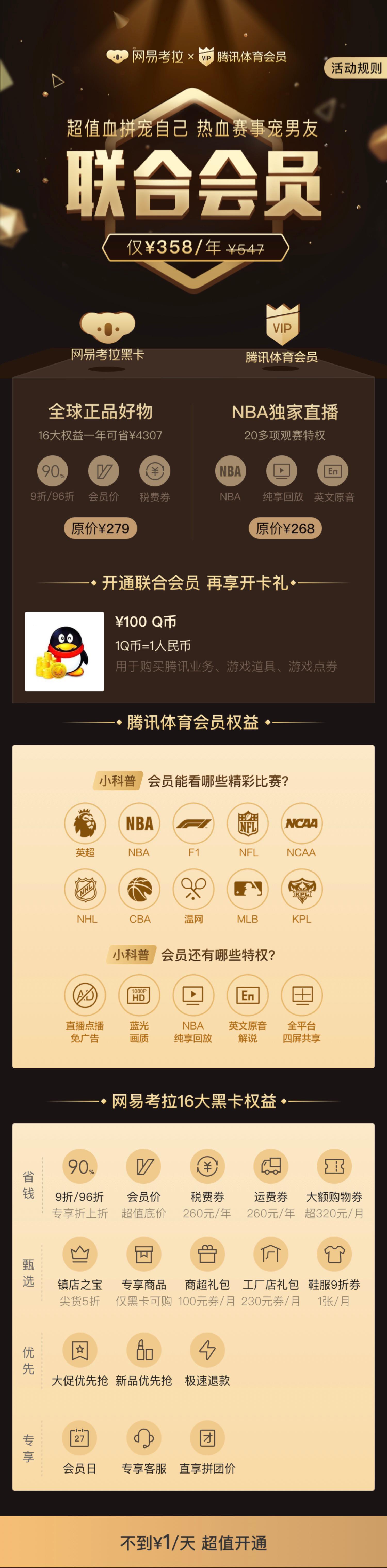 网易考拉与腾讯体育达成战略合作，开启“一卡双会员”模式