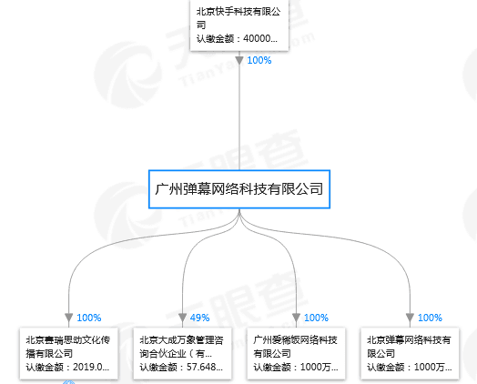 A 站股东变更，快手100%控股；京东10 亿美元股票回购计划助股价大涨；支付宝否认交易5万或受可疑监控|雷锋早报