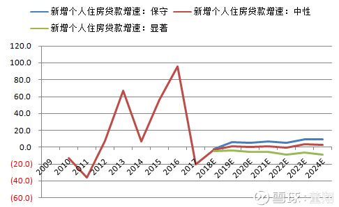 购房人口_十次危机九次地产 中国一线城市房价暴涨现凶兆