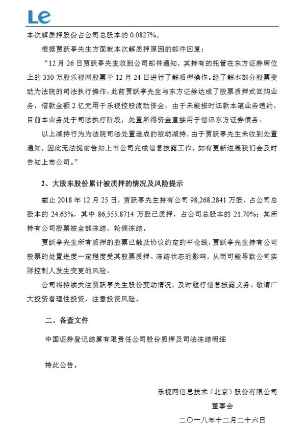 贾跃亭乐视330万股质押 为司法执行操作