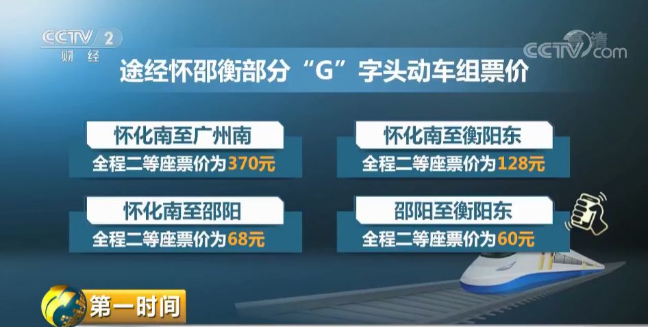 财经滚动新闻 正文 怀邵衡铁路开通初期安排开行动车组列车7.5对.