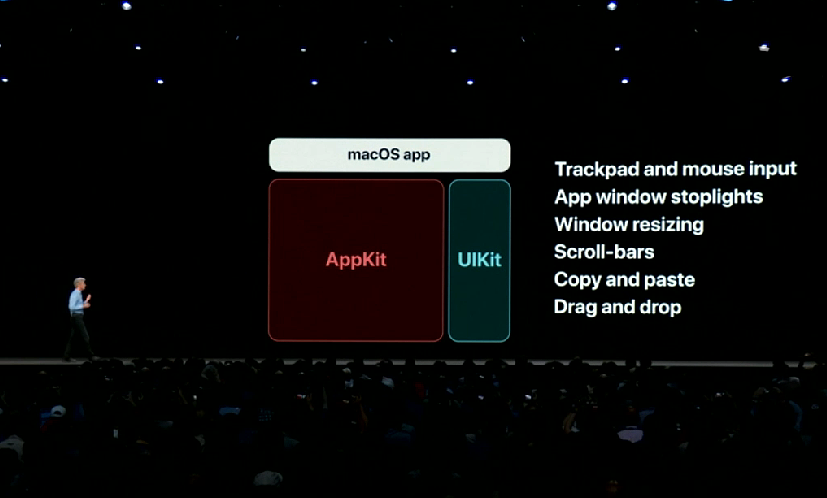 2019年苹果将会做什么 你对其有什么期待?