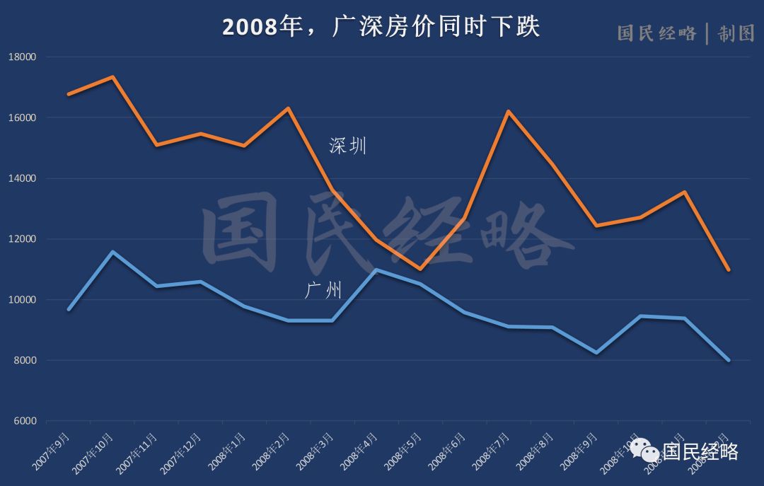 GDP意义在哪里_有意义的图片(3)