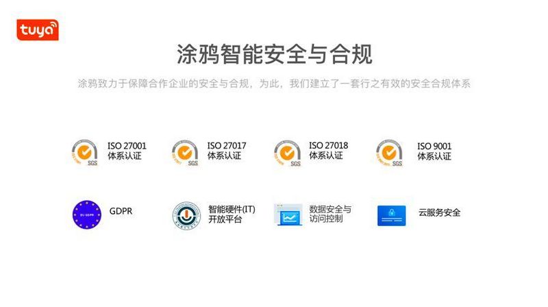 涂鸦智能2018：从落地可行性到创造想象力，智能化商业时代破局者已经落座