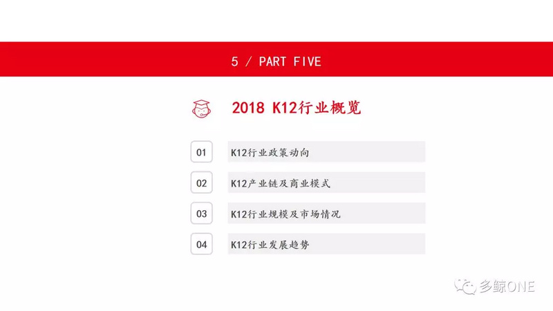 创投观察 | 2018年教育行业投融资报告