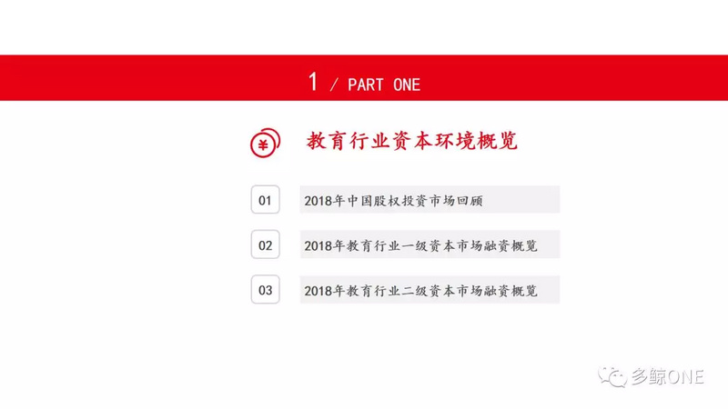 创投观察 | 2018年教育行业投融资报告
