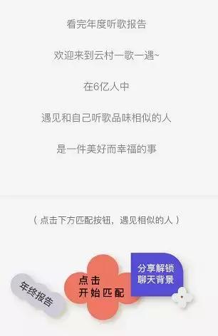 这是一份来自网易云音乐的寂寞总结