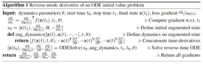 NIPS2018最佳论文解读：Neural Ordinary Differential Equations_凤凰网