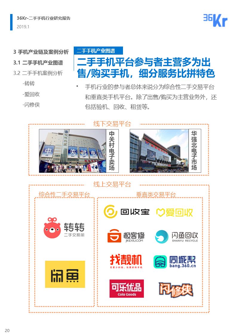 更迭换代加速,二手手机交易环节解析|36氪研究
