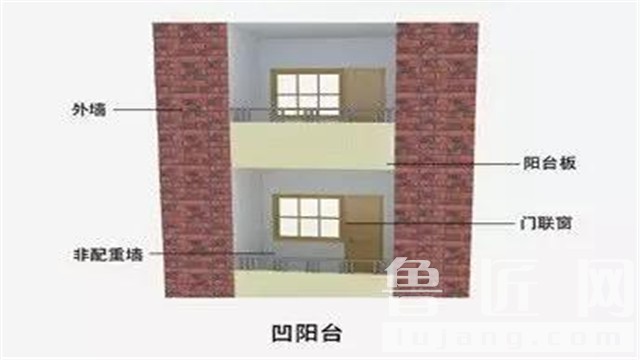 家庭装修网