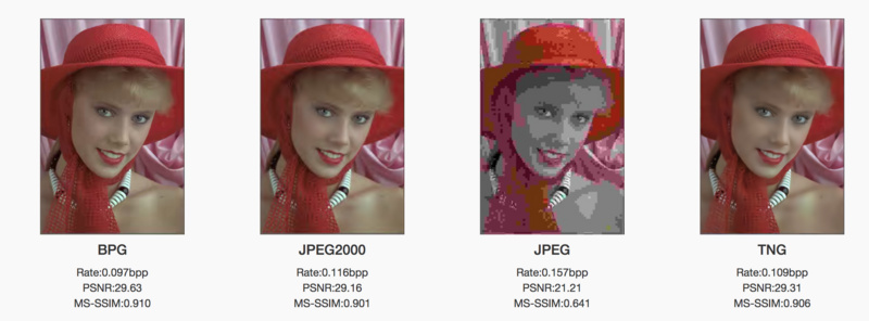 5G时代降低视频图像传输成本，「图鸭科技」获金沙江创投领投千万元级A轮融资