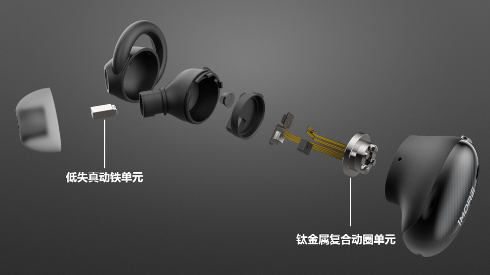 1MORE发布两款重磅新品 连续两届获得CES官方奖项