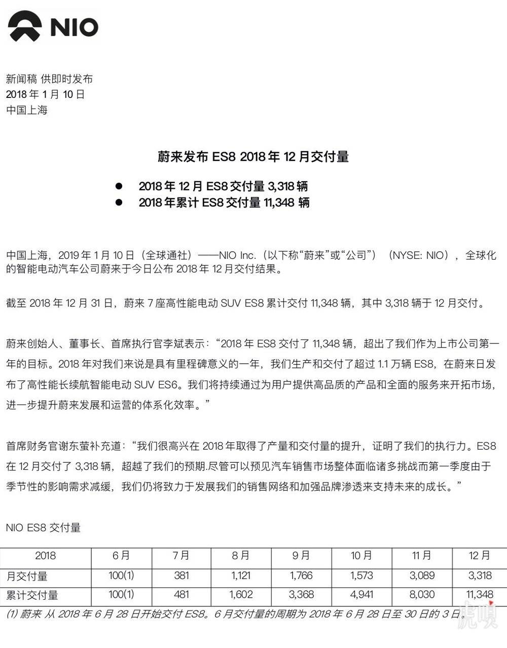 【虎嗅晚报】李斌赢下交付赌局；雷军“吊打”友商：生死看淡，不服就干