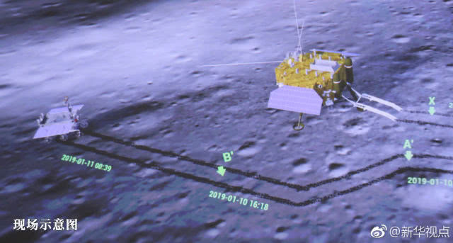 嫦娥四号任务圆满成功