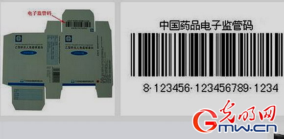 中国药品电子监管码问题的是是非非（上）