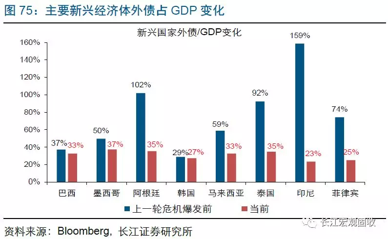 马来西亚经济总量水平_马来西亚经济照片(3)