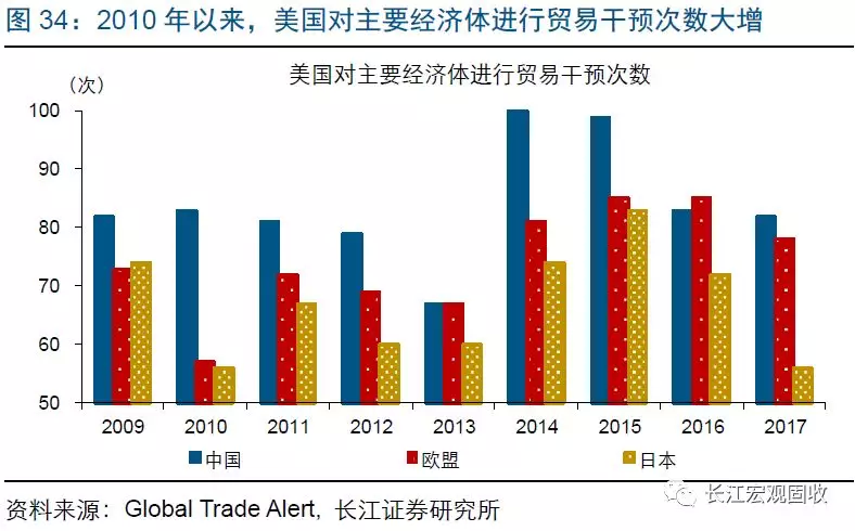 2019年世界經濟特點_英經濟雜志推算中國2019年成世界經濟龍頭
