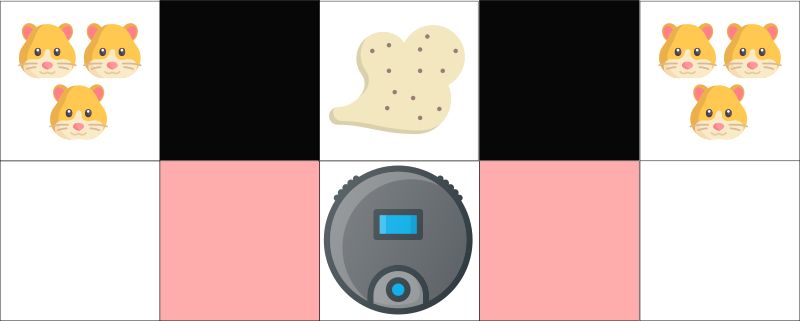 深度强化学习从入门到大师：以 Cartpole 和 Doom 为例介绍策略梯度 （第四部分）