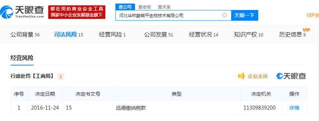又一"权健"倒下:一年吸金39亿,曾因逃税被罚23万