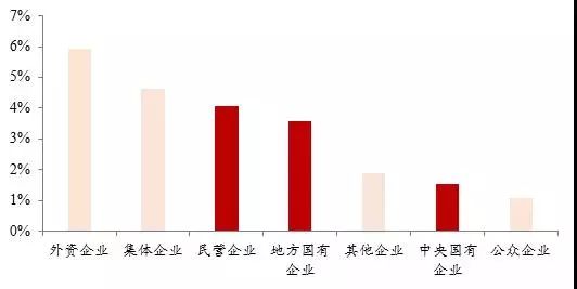 郊尾多少人口_仙游县郊尾中学全景图(2)