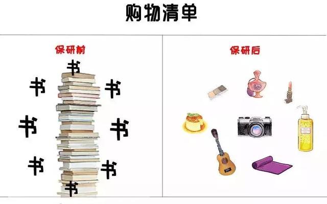 为什么?老师要保研的学生,而不要考研的学生,如何看待这一现象
