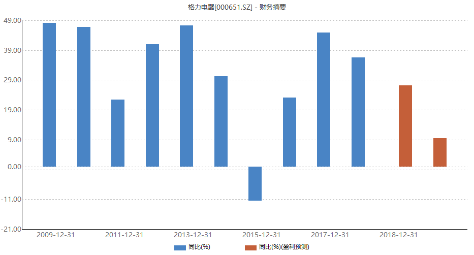 珠海市多少人口_三年增学位近10万,珠海迎人口接入式增长 看懂的速来 搜狐教(3)